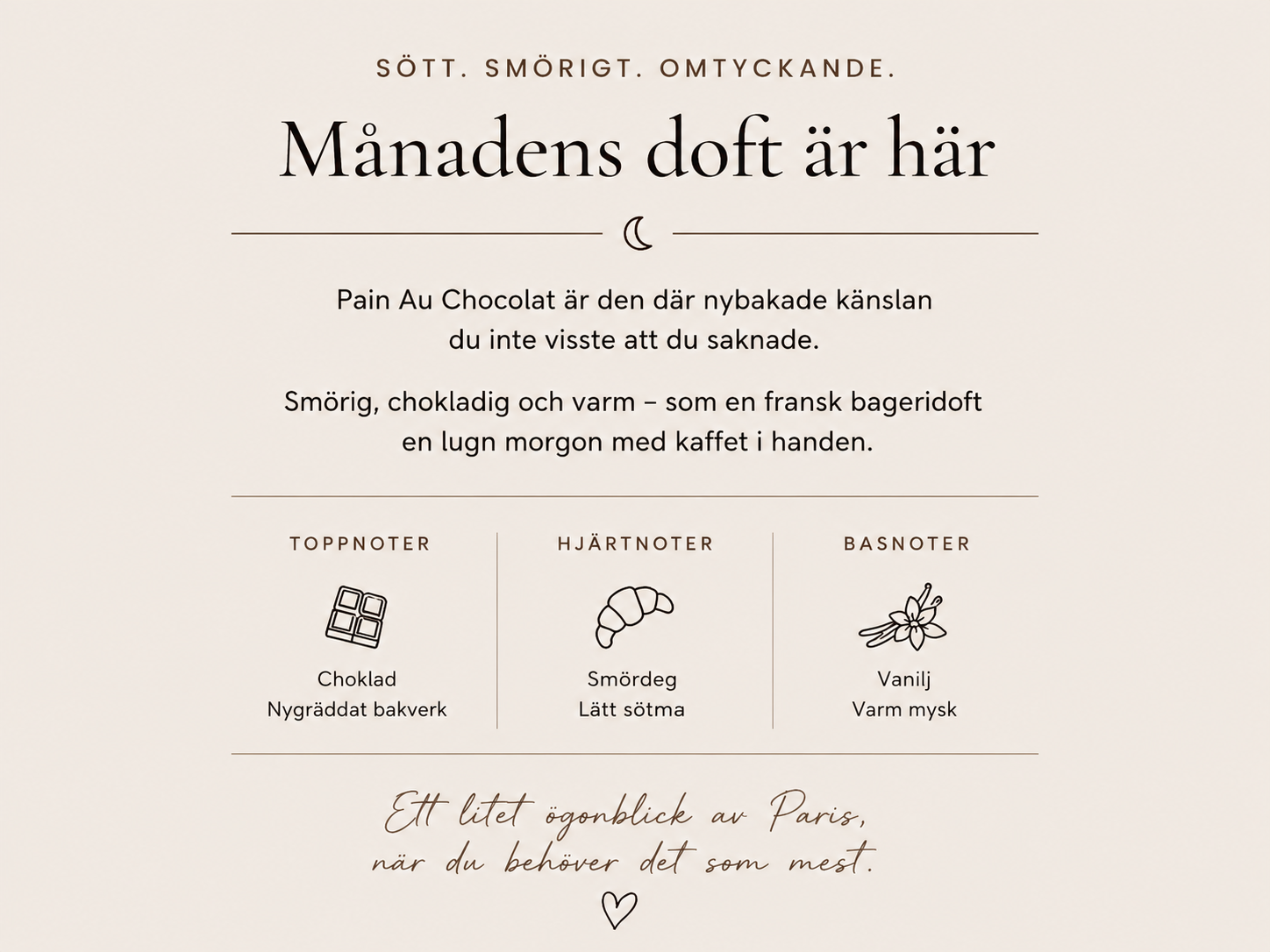 Månadens doft Pain Au Chocolat – doftljus med toner av choklad, nygräddat bakverk, smördeg, vanilj och varm mysk.